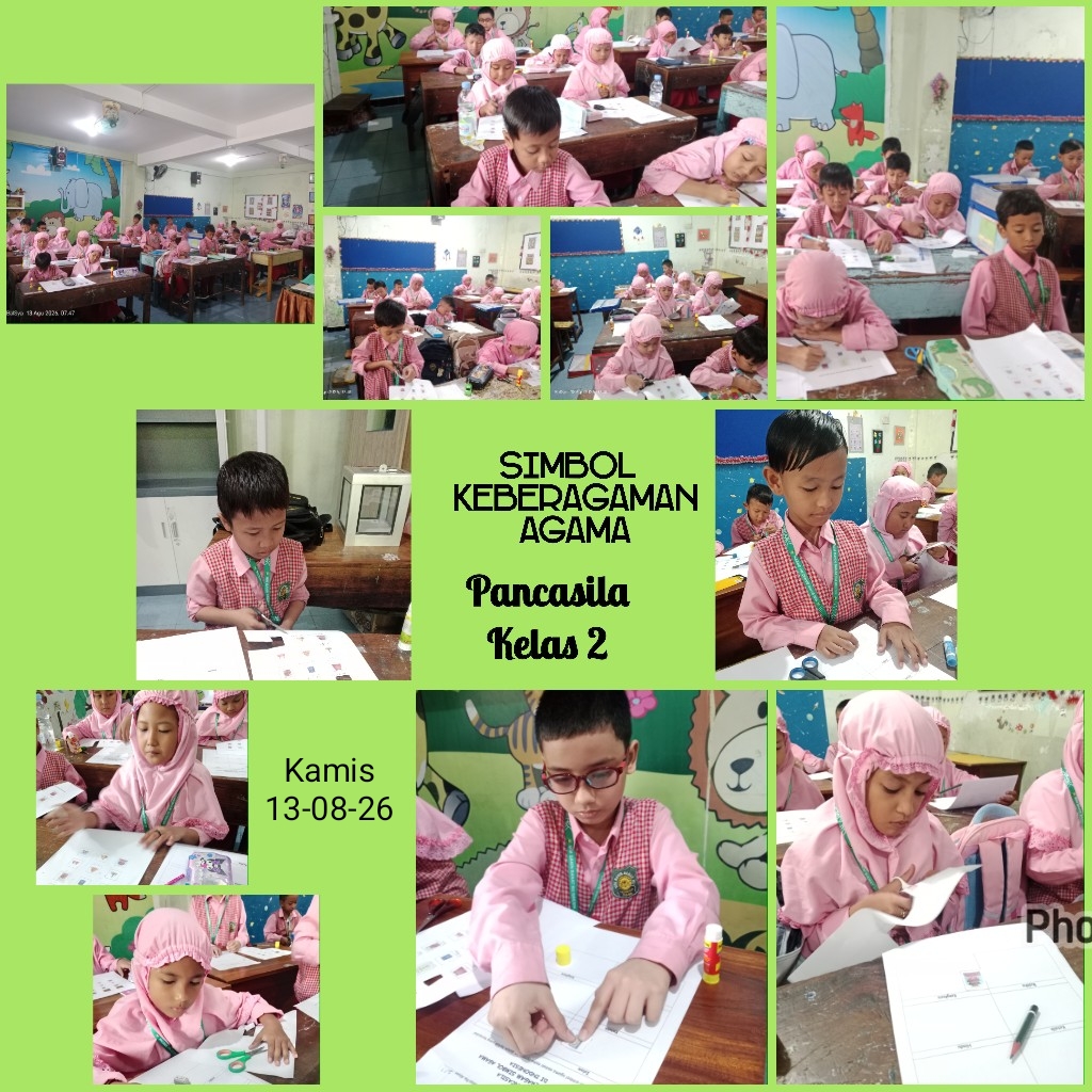 Kegiatan Pembelajaran Kelas 2 (Pancasila)