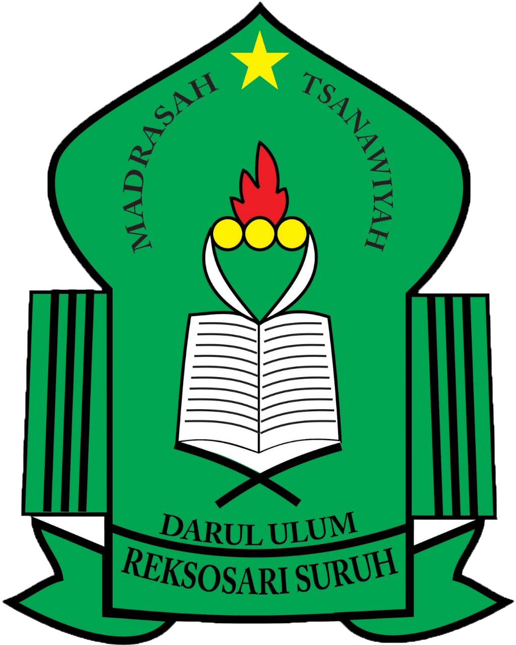 MTs DARUL ULUM SURUH