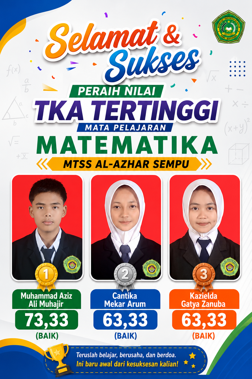 TIGA SISWA MTSS AL-AZHAR SEMPU RAIH NILAI TKA MATEMATIKA TERTINGGI